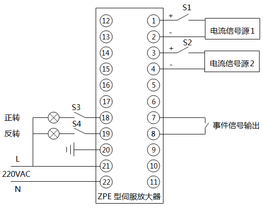 ZPE型伺服放大器調(diào)校接線圖