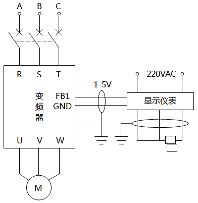 中央空調(diào)系統(tǒng)的恒溫控制