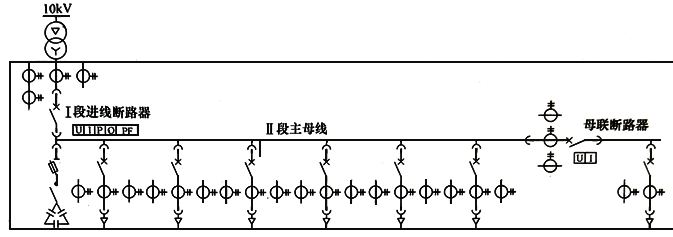 低壓進(jìn)線、母聯(lián)和饋電回路