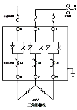 負(fù)載的三角形接法