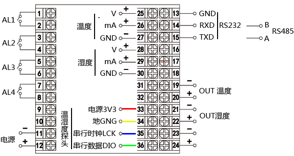 溫濕度控制器接線圖