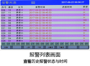 觸摸式無紙記錄儀報(bào)警列表畫面