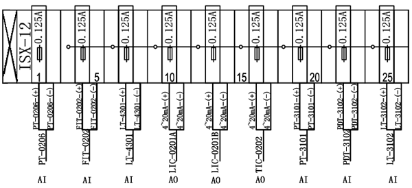 某中石油油田系統(tǒng)圖紙在AI、AO、DI信號都加了保險管