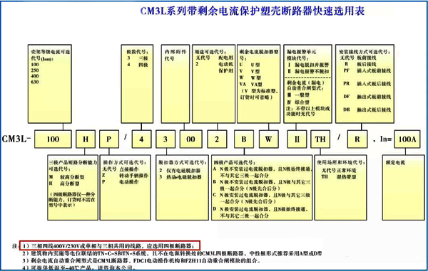 常熟CM3L系列選型表