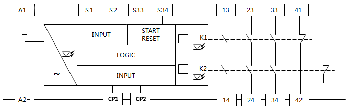 YR-SR-9000N/9000P安全繼電器功能框圖