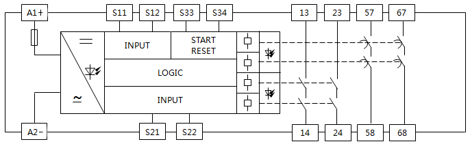 YR-SR-9002T安全繼電器功能框圖