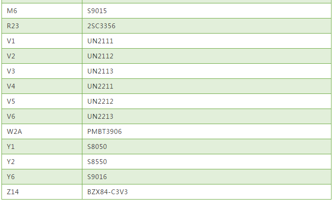 常用貼片三極管絲印與型號(hào)對(duì)照表3