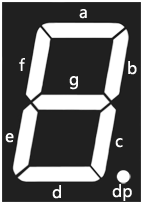 數(shù)碼管筆段結(jié)構(gòu)圖