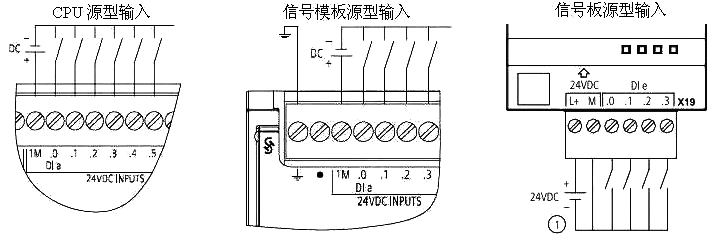 源型輸入接線