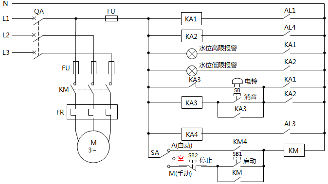 水位控制手動(dòng)/自動(dòng)操作及報(bào)警電路圖