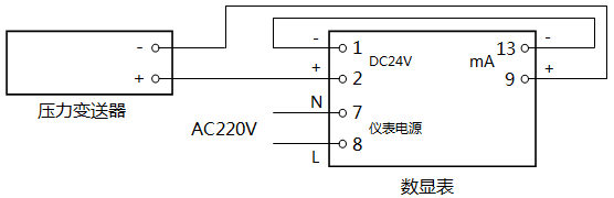 壓力變送器測(cè)量回路