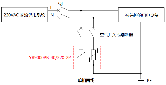 YR9000PB-40/320-2P交流電源SPD單相兩線接線