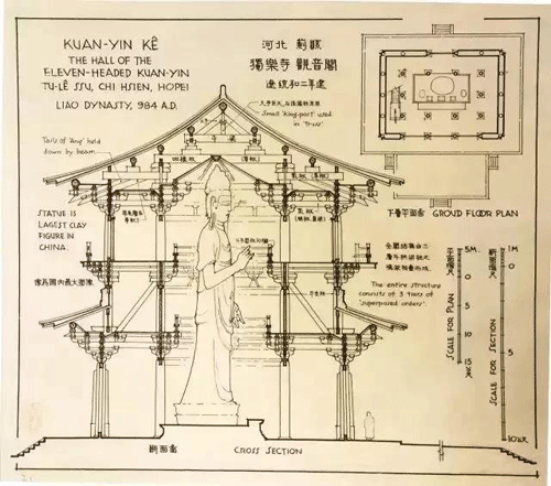 梁思成手繪圖:遼代河北薊縣獨(dú)樂(lè)寺觀音閣