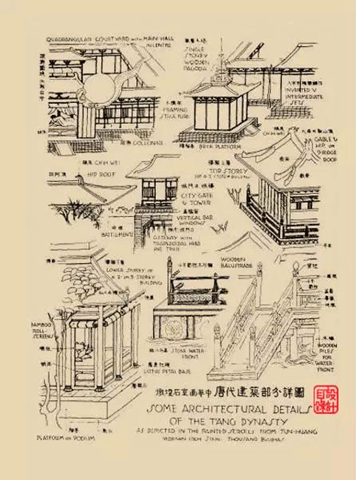 梁思成手繪圖:敦煌石室