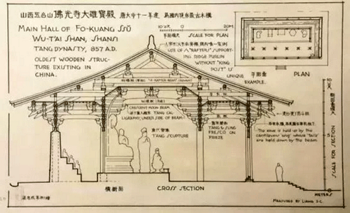 梁思成手繪圖:佛光寺大雄寶殿