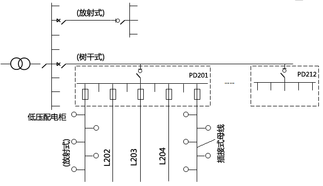 某機械冷加工車間配電系統(tǒng)接線圖