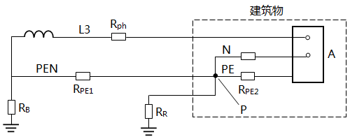 配電系統(tǒng)(TN-C-S)做重復(fù)接地