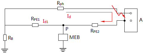 做等電位聯(lián)接的配電系統(tǒng)(TN-C-S)故障時(shí)等效電路圖