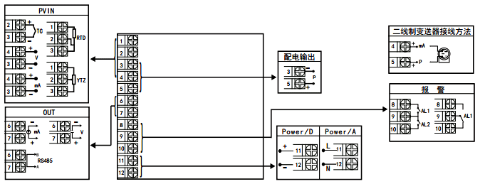 YR-GFC顯示控制儀接線圖