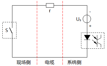 圖4 DI和PI信號的簡略電路圖