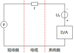 AO信號的簡略電路圖