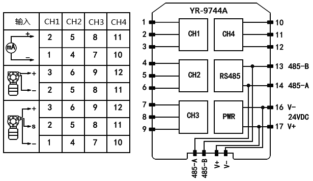 電流信號(hào)采集器YR-9744A接線圖