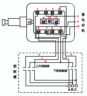 電動(dòng)葫蘆斷火限位器的接線(xiàn)