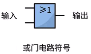 或門電路符號