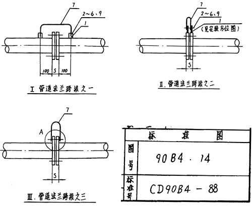 靜電接地圖集(CD90B4-88)