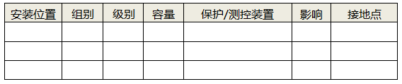 CT回路和PT回路統(tǒng)計(jì)表格