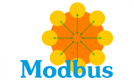 Modbus協(xié)議