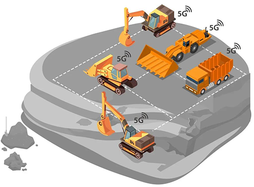 “5G+工業(yè)互聯(lián)網(wǎng)”的設(shè)備協(xié)同作業(yè)應(yīng)用場景