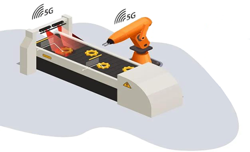 “5G+工業(yè)互聯(lián)網(wǎng)”的的機(jī)器視覺質(zhì)檢應(yīng)用場景