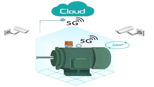 “5G+工業(yè)互聯(lián)網(wǎng)”的設(shè)備故障診斷應(yīng)用場景