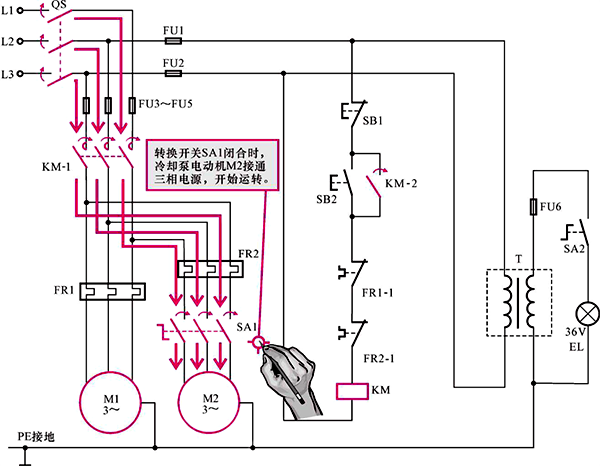 冷卻泵電動機的控制過程