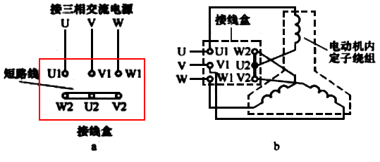 電機(jī)三角形接法