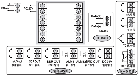 SWP-ND705方形智能調(diào)節(jié)器接線圖