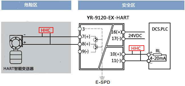 HART檢測(cè)端隔離安全柵接線圖