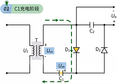 把變壓器輸出的電壓分成正半周和負半周進行分析