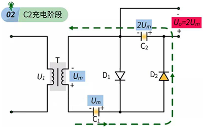 倍壓整流電路C2充電階段