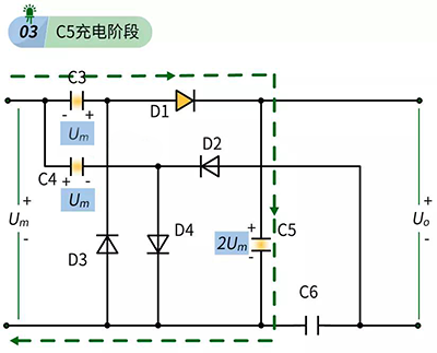 倍壓整流電路C5充電階段