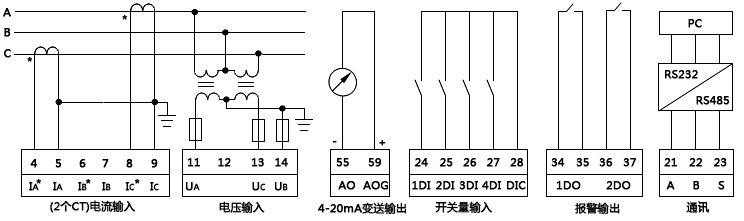 三相三線制高壓配電系統(tǒng)上的三相無(wú)功功率表接線圖