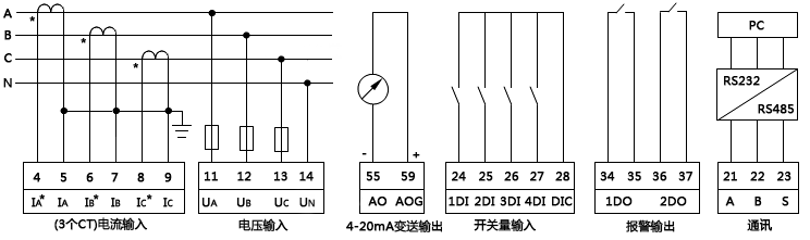 三相四線制低壓配電系統(tǒng)上的三相無(wú)功功率表接線圖