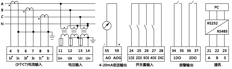 三相四線制高壓配電系統(tǒng)上的三相無(wú)功功率表接線圖