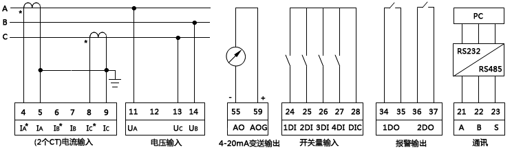 三相三線制低壓配電系統(tǒng)上的三相無(wú)功功率表接線圖