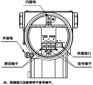 單晶硅衛(wèi)生型壓力變送器電氣接線圖