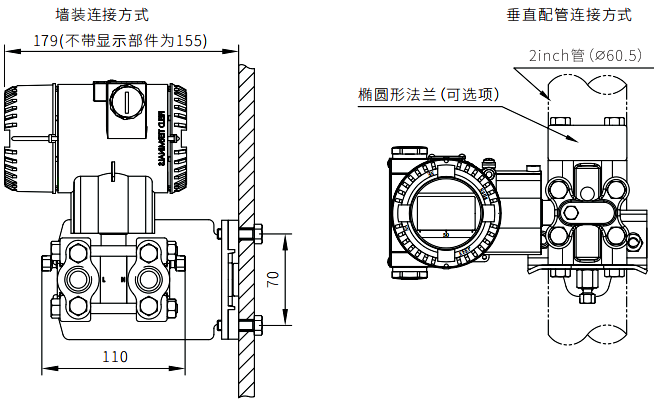 壓力變送器墻面連接方式