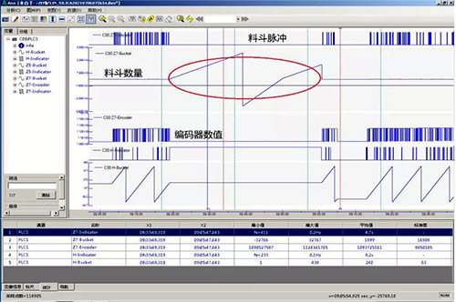 PLC-Recorder軟件