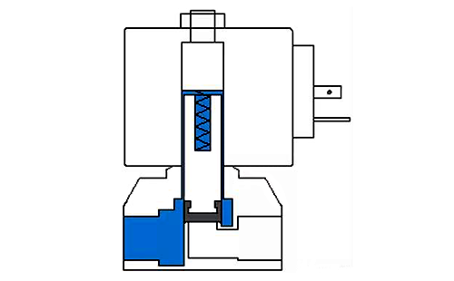 直動式電磁閥結(jié)構(gòu)示意圖