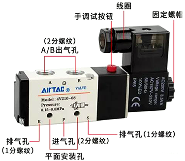 兩位五通單電控電磁閥端口說明